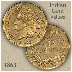 Historical photograph of the Philadelphia Mint building circa 1863 or group of 1863 Indian Head cents in various grades